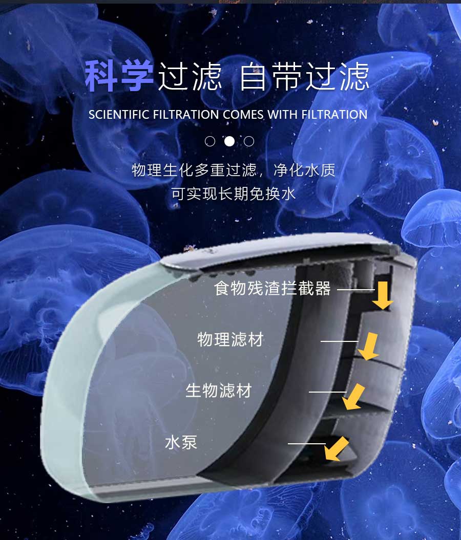 科学过滤 自带过滤：物理生化多重过滤，净化水质，可实现长期免换水